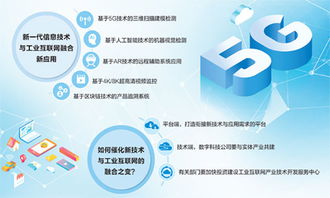 新技術(shù)攜手工業(yè)互聯(lián)網(wǎng) 信息技術(shù)開發(fā)驅(qū)動制造業(yè)新機遇
