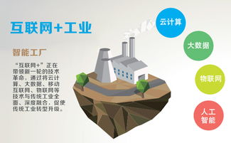 國家政策驅(qū)動下的技術(shù)創(chuàng)新 工業(yè)鍋爐節(jié)能化與互聯(lián)網(wǎng)信息技術(shù)開發(fā)的融合之路